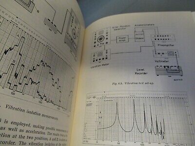 VINTAGE MANUAL BRUEL KJAER 4312 4315 ACCELEROMETER 1967 AS PICTURED