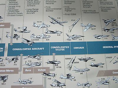 VINTAGE GENERAL DYNAMICS POSTER 1990 CUNNINGHAM 17 INCHES FRONT AND BACK PRINTED