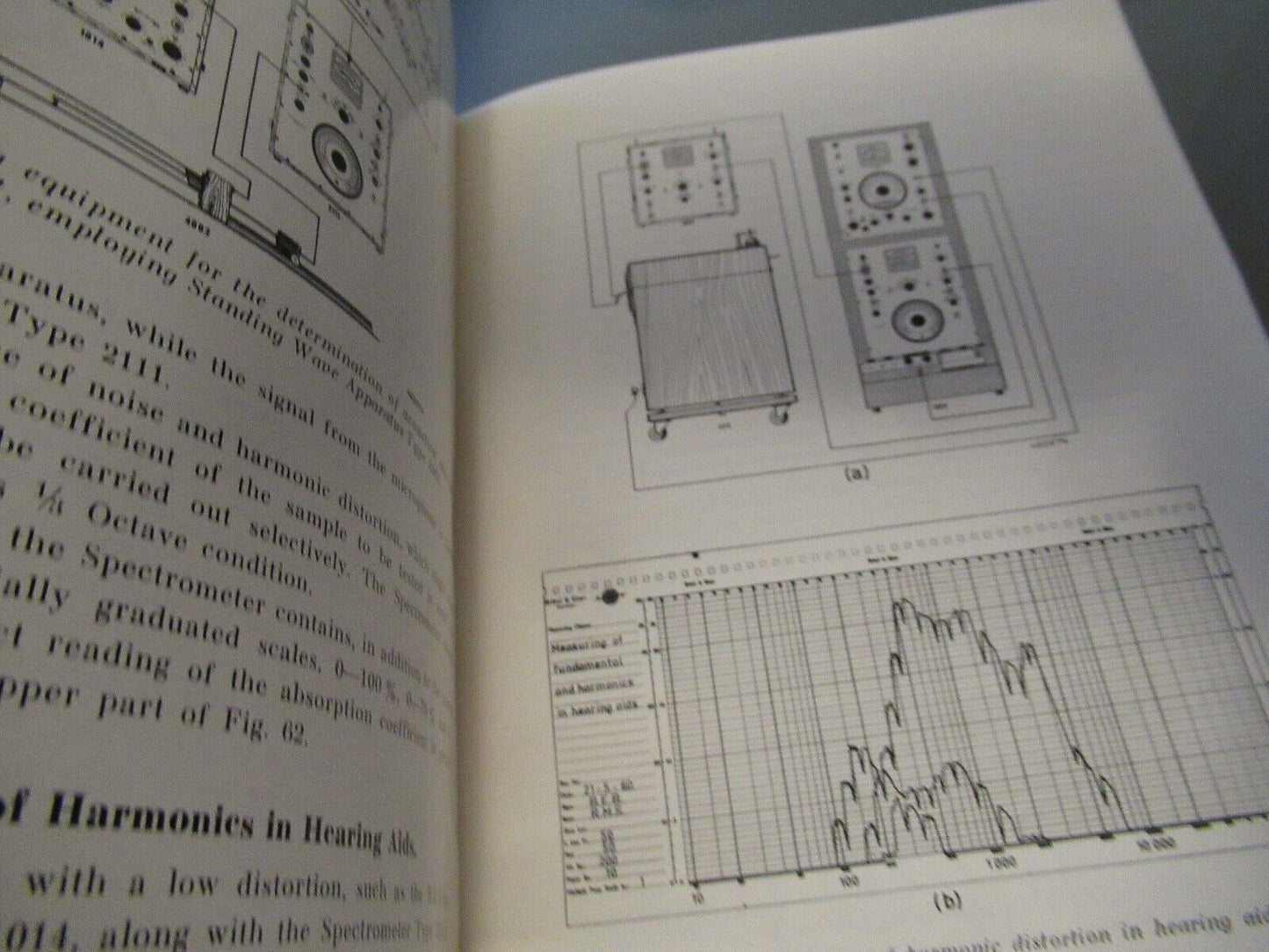 VINTAGE TECHNICAL MANUAL BOOK BRUEL KJAER 1960 MODEL 2111 AS PICTURED &BLI