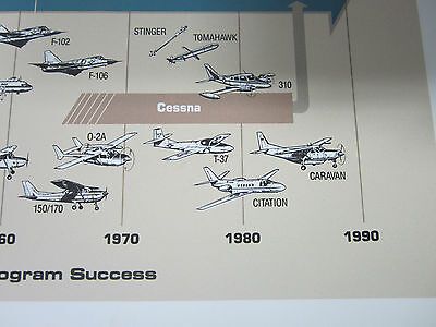 VINTAGE GENERAL DYNAMICS POSTER 1990 CUNNINGHAM 17 INCHES FRONT AND BACK PRINTED