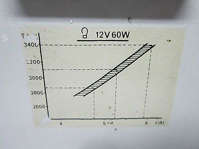 LEITZ LAMP POWER SUPPLY AS IS FOR MICROSCOPES  BIN#GENL