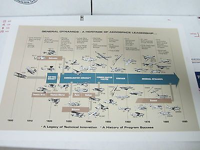 VINTAGE GENERAL DYNAMICS POSTER 1990 CUNNINGHAM 17 INCHES FRONT AND BACK PRINTED