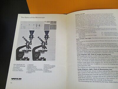 ORIGINAL BOOKLET WILD HEERBRUGG SWISS PRINCIPLES MICROSCOPE PART AS PICTURED W3