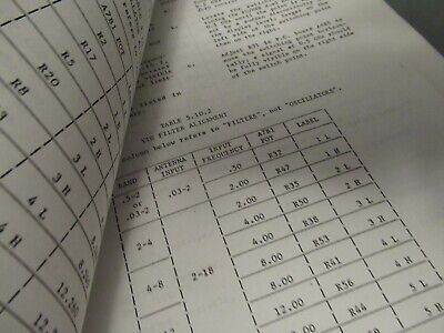 VINTAGE HANDBUCH MICROTEL MSR-904A MIKROWELLENEMPFÄNGER BETRIEBSBEREIT WIE ABGEBILDET &amp;BLI