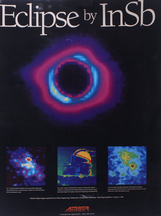 Vintage 1991 Amber Engineering "Eclipse by InSb" Astronomy Poster