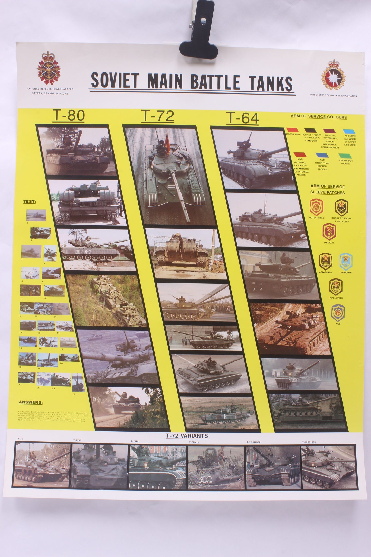 Vintage Late Cold War Era Canadian National Defense HQ "Soviet Main Battle Tanks" Poster