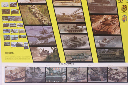 Vintage Late Cold War Era Canadian National Defense HQ "Soviet Main Battle Tanks" Poster