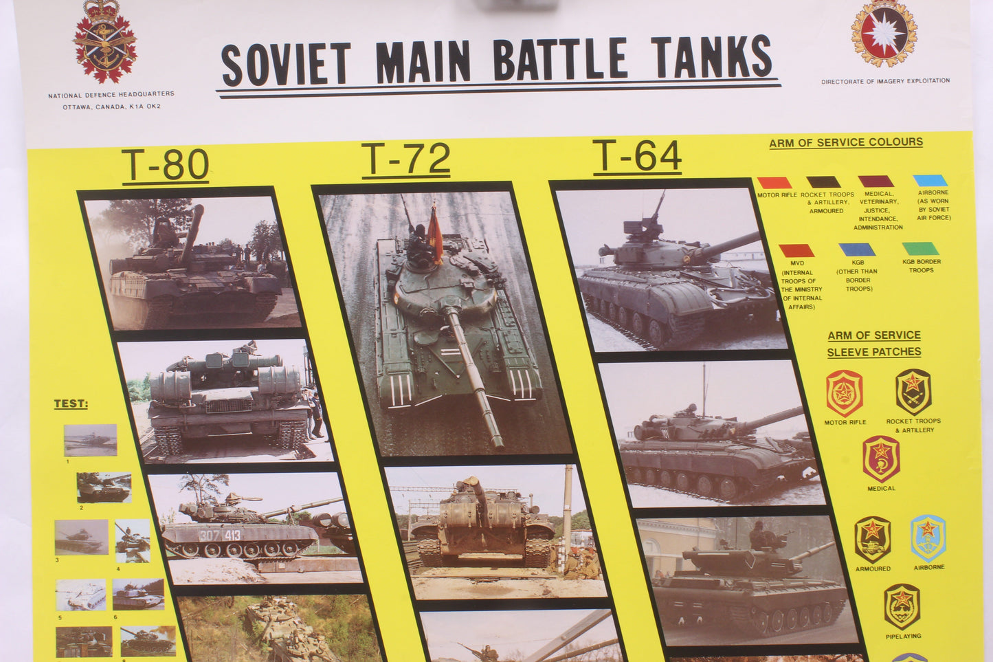 Vintage Late Cold War Era Canadian National Defense HQ "Soviet Main Battle Tanks" Poster