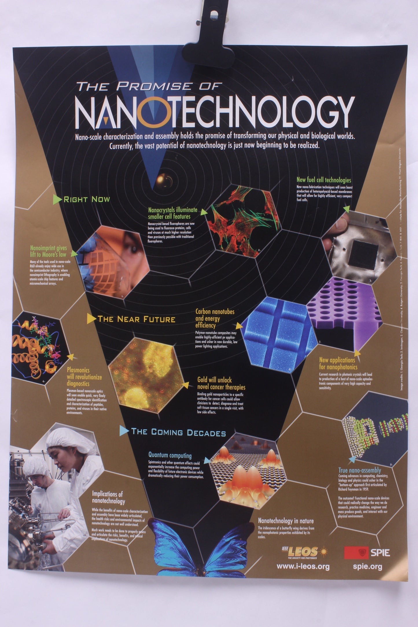 The Promise of Nanotechnology Vintage Poster