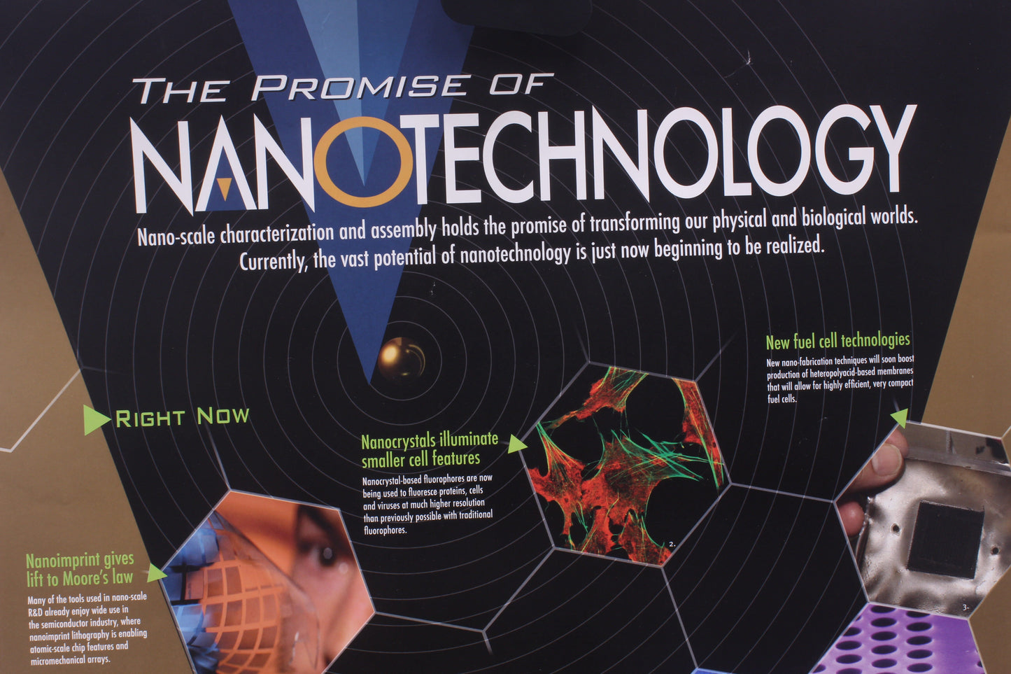 The Promise of Nanotechnology Vintage Poster