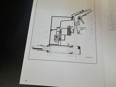 ORIGINAL BOOKLET LEITZ WETZLAR GERMANY DIALUX  MICROSCOPE PART AS PICTURED W3