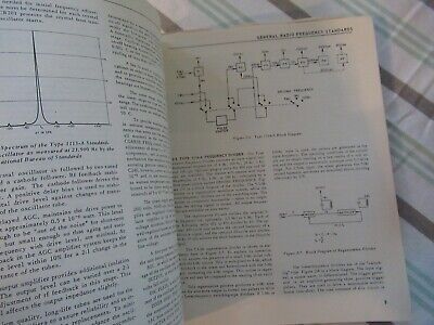 COLLECTABLE RARE GENERAL RADIO GR 1120-A FREQUENCY STANDARD MANUAL 1963 &BIBLI