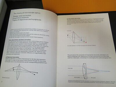 ORIGINAL BOOKLET WILD HEERBRUGG SWISS THEORY MICROSCOPE PART AS PICTURED W3