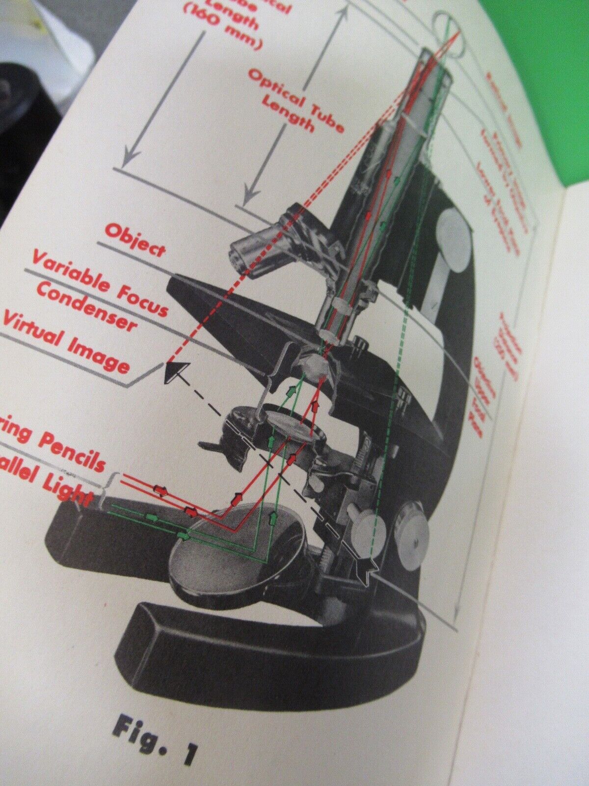 ANTIKES BAUSCH LOMB 1952 Handbuch Theorie MIKROSKOPTEIL WIE ABGEBILDET 7-ft-04